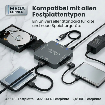 Zilkee — Alte Festplatten wieder zum Leben erwecken