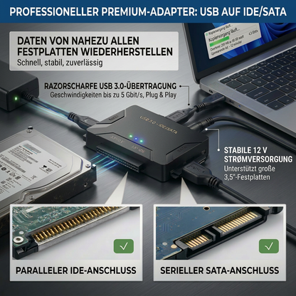 Zilkee — Alte Festplatten wieder zum Leben erwecken